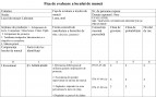 Laborant